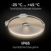 Комплект с лентой светодиодной OGM  SL-66