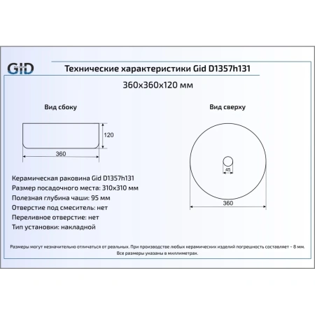 Раковина 36x36 см GID LuxeLine D1357h131