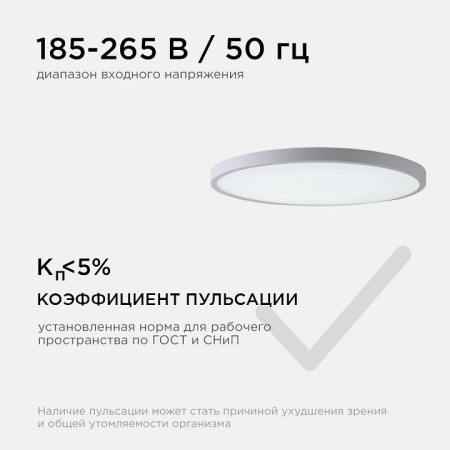 Накладной светильник Apeyron Electrics  18-136