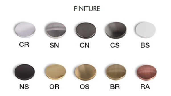 Кронштейн для душа FIMA Carlo Frattini Wellness F2138CR