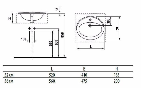 Раковина Roca Adora 327203000