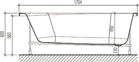 Акриловая ванна 170,4x75,3 см Eurolux Oberony E1017075025