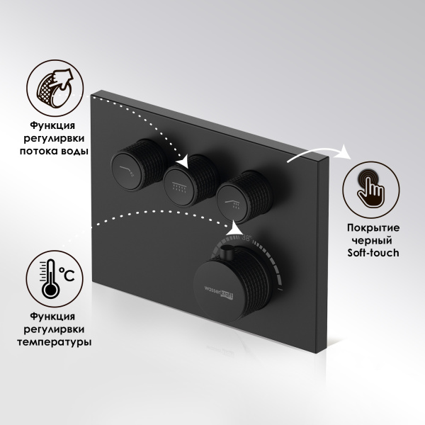 Термостатический смеситель для душа WasserKRAFT Elbe 7458 Thermo черный матовый