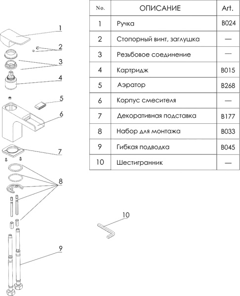 Смеситель для раковины WasserKRAFT Aller 1069