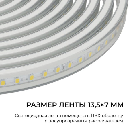 Комплект с лентой светодиодной Apeyron Electrics  10-142