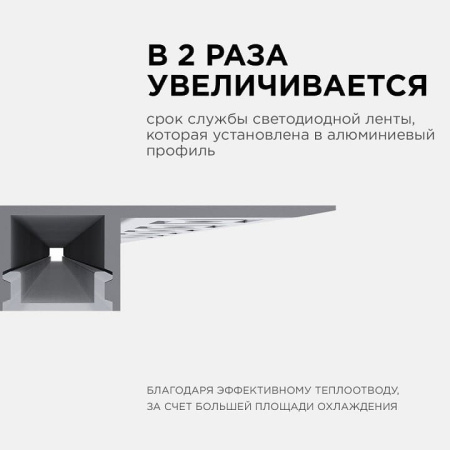 Короб встраиваемый Apeyron Electrics  08-53