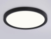 Накладной светильник Ambrella Light FZ FZ1904