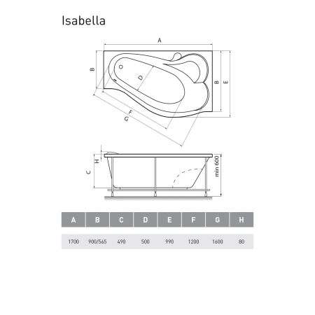 Акриловая ванна 170x90 см R Relisan Isabella GL000010530