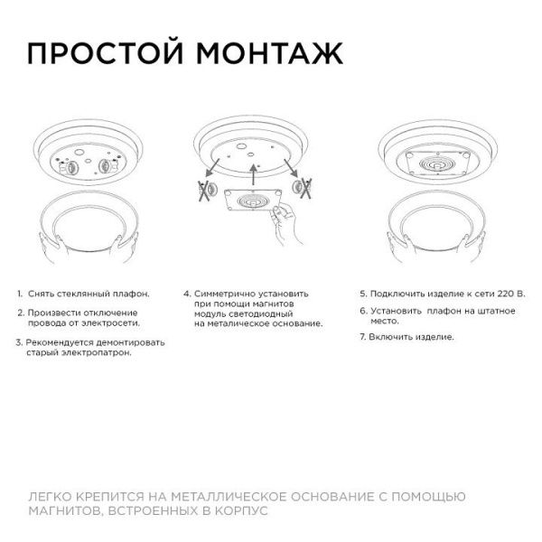 Модуль светодиодный Apeyron Electrics  02-14