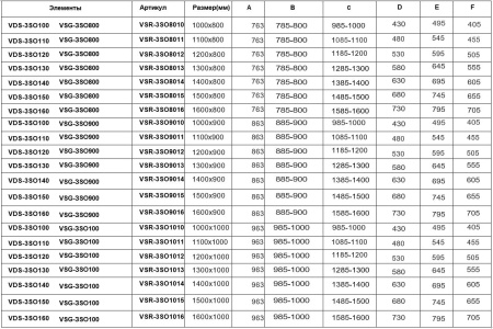 Душевой уголок Vincea Soft VSR-3SO9012CLB