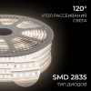 Комплект с лентой светодиодной OGM  SL-69