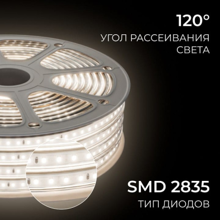 Комплект с лентой светодиодной OGM  SL-69