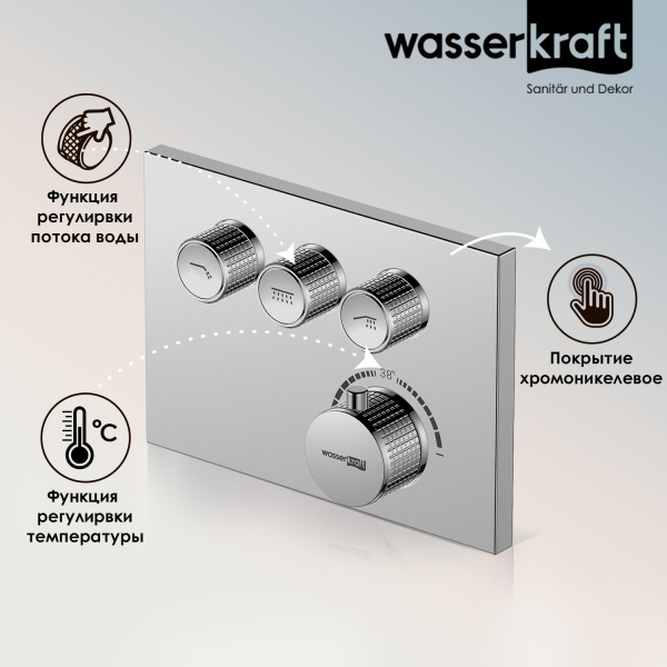 Термостатический смеситель для душа WasserKRAFT Dinkel 5858 Thermo