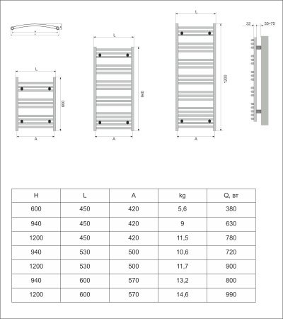 Полотенцесушитель электрический Neoinox RONDO 1200x600 POL хром