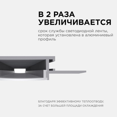 Короб встраиваемый Apeyron Electrics  08-49