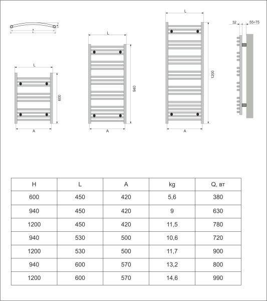 Полотенцесушитель электрический Neoinox RONDO 1200x600 POL хром