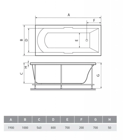 Акриловая ванна Relisan Eco Plus 190х100 Гл000025013 белый