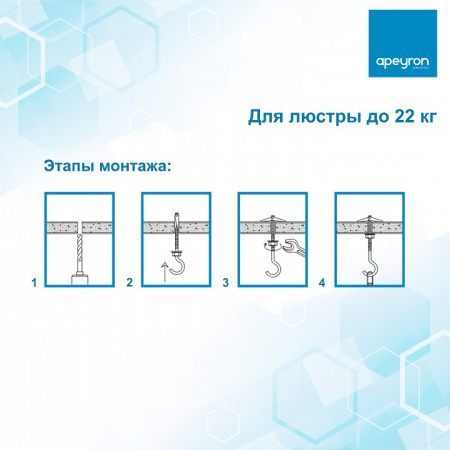 Винт Apeyron Electrics  22-02