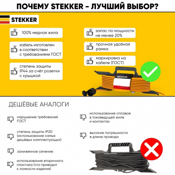 Удлинитель Stekker Home 39491