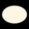 Накладной светильник Loft it Brim 10226 White