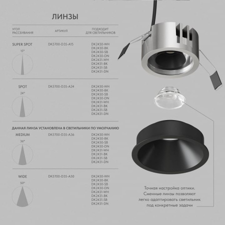 Встраиваемый светильник Denkirs SHINE GLOW DK2431-BK