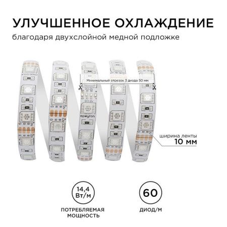 Лента светодиодная угловая Apeyron Electrics  00-12