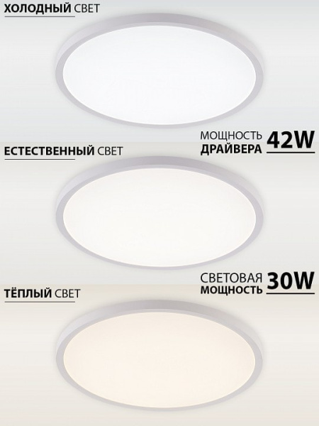 Накладной светильник Natali Kovaltseva PLAIN LED LAMPS 81113/4C