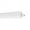 Накладной светильник Eglo SLIM CCT 901555