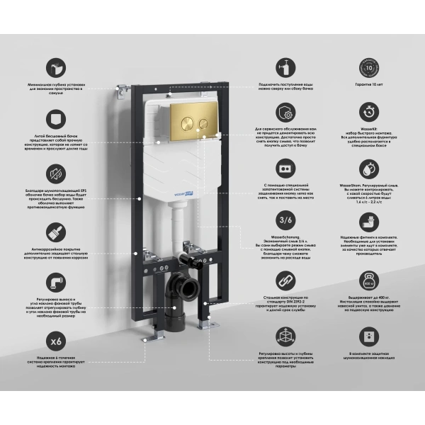 Инсталляция для унитаза WasserKRAFT Vils 56 56TLT.010.ME.MG01 с кнопкой смыва, золотой матовый