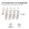 Лента светодиодная Apeyron Electrics  00-51