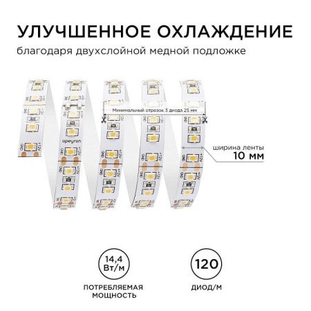Лента светодиодная Apeyron Electrics  00-51