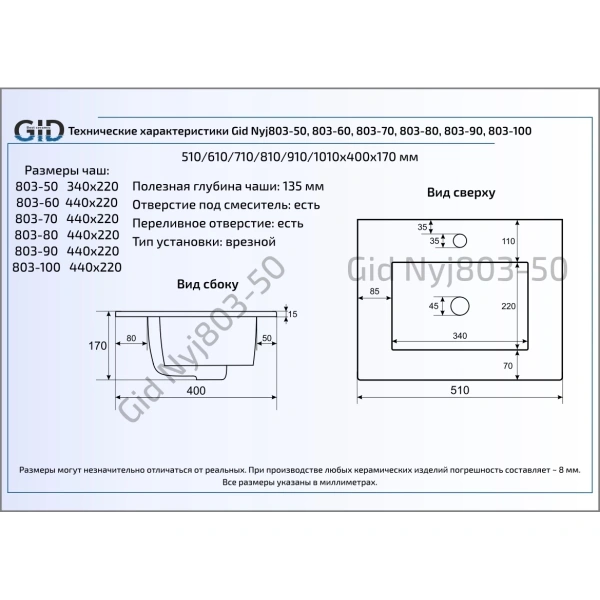 Раковина 51x40 см GID Simple N NYJ803-50