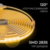Комплект с лентой светодиодной OGM  SL-65