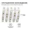 Лента светодиодная Apeyron Electrics  00-143
