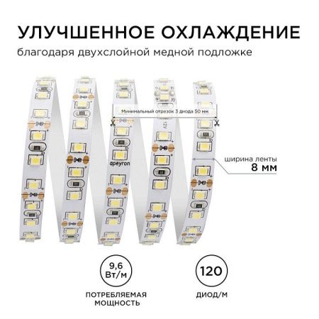 Лента светодиодная Apeyron Electrics  00-143