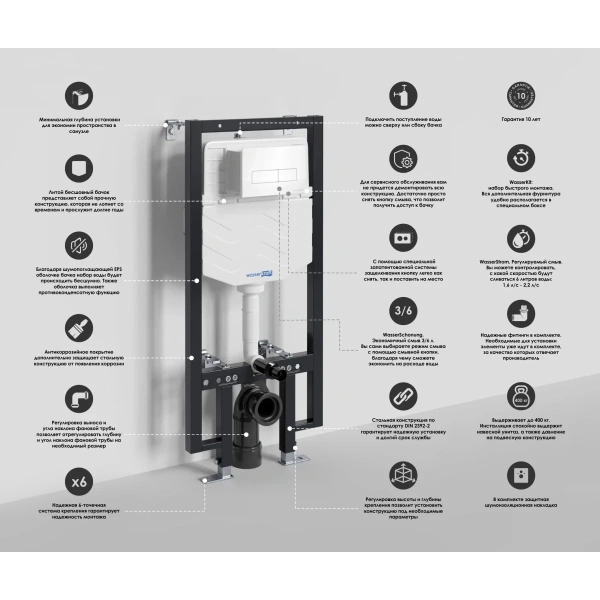 Инсталляция для унитаза WasserKRAFT Vils 56 56TLT.010.ME.WM03 с кнопкой смыва, белый матовый