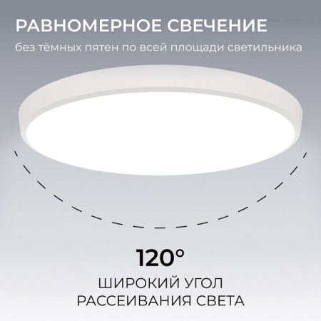 Накладной светильник OGM  O18-153