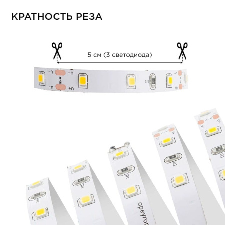 Комплект с лентой светодиодной Apeyron Electrics  10-08