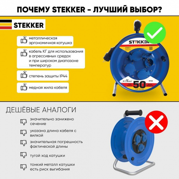 Удлинитель Stekker Professional 39787