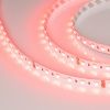 Лента светодиодная Arlight RT открытая 019096(2)