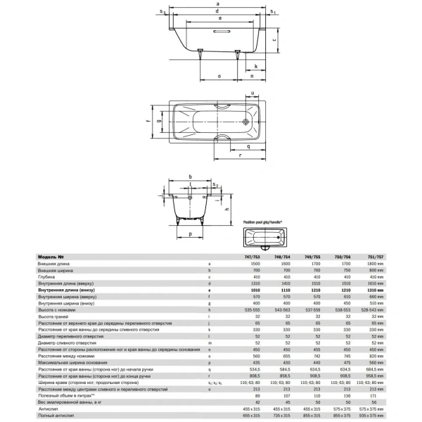 Ванна стальная Kaldewei Cayono Star 754 275430000001 160x70 см, с отверстиями под ручки, антискользящим покрытием, альпийский белый