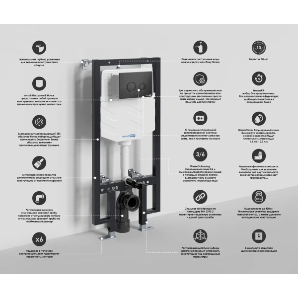 Инсталляция для унитаза WasserKRAFT Vils 56 56TLT.010.ME.MB01 с кнопкой смыва, черный матовый
