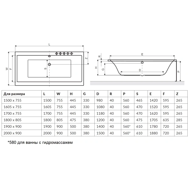 Акриловая ванна 170x75,5 см Excellent Pryzmat WAEX.PRY17WH