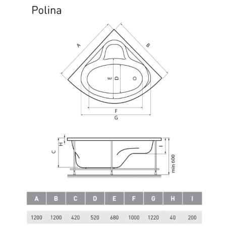 Акриловая ванна 120x120 см Relisan Polina GL000001267