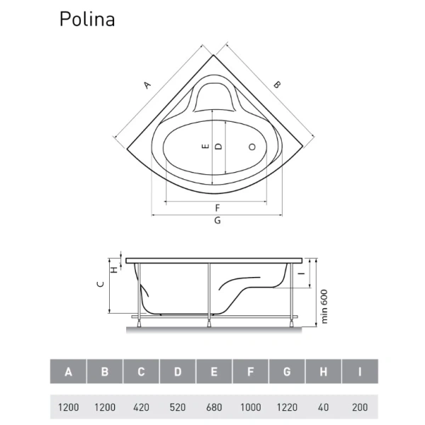 Акриловая ванна 120x120 см Relisan Polina GL000001267