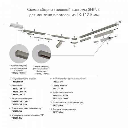 Блок питания Denkirs SHINE BASE TR5739-DN