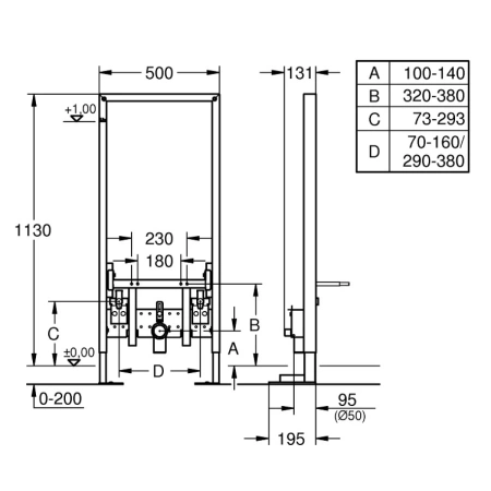 Инсталляция для биде Grohe Rapid SL 38581001