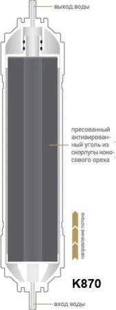 Картридж Prio Новая вода K К 685 белый