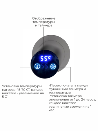 Аккорд П5 500х800 электро Полотенцесушитель TERMINUS Оружейная сталь