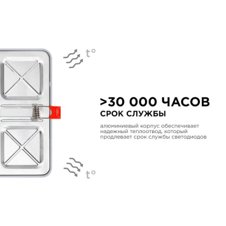 Встраиваемый светильник Apeyron Electrics  LP-20